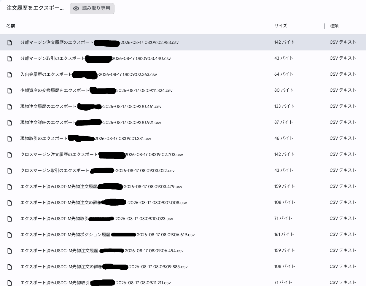 解凍後のファイル一覧。43バイト、46バイト、71バイトなど極端に小さいファイルが並ぶ