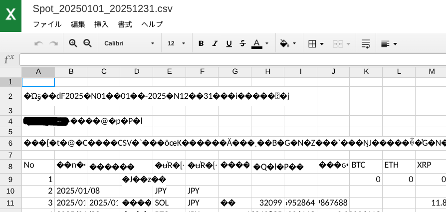 BITPOINTのCSVをExcelで開いた状態。日本語がすべて文字化けし、8行目にヘッダーがある